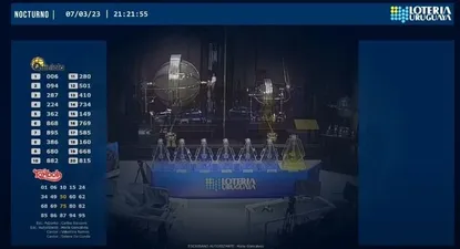 Resultados del 7 de marzo