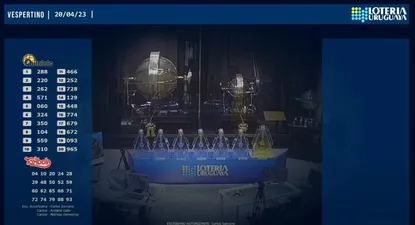 Dirección Nacional de Loterías y Quinielas