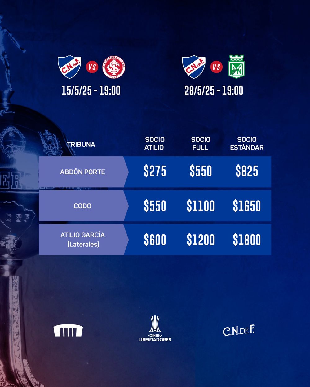 Nacional puso a la venta un abono para los próximos partidos de Copa Libertadores Nacional puso a la venta un abono para los próximos partidos de Copa Libertadores