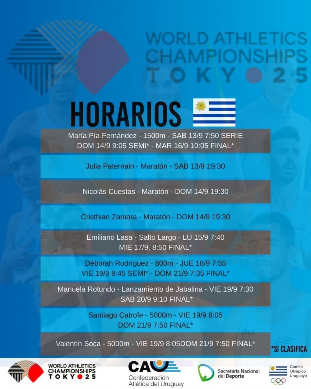 Los horarios de los atletas uruguayos en Tokio 2025