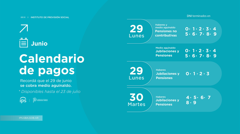 Calendario IPS de junio 2026 Calendario IPS de junio 2026