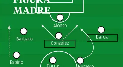 El Observador | 0002293525.webp