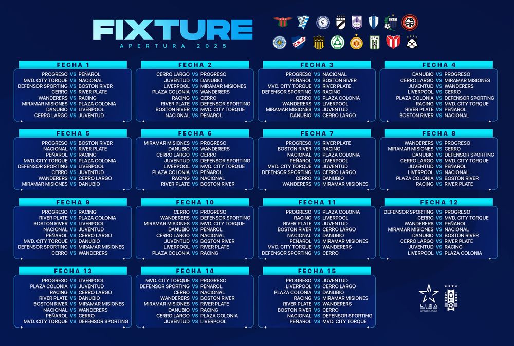 Este es el calendario del Torneo Apertura 2025 de la Liga AUF Uruguaya 