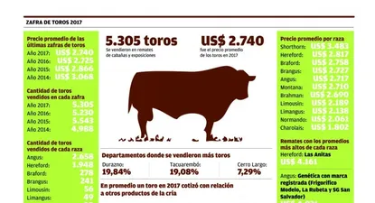 El Observador | 0021655550.webp