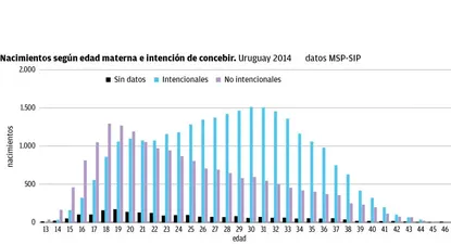 El Observador | 0003830695.webp