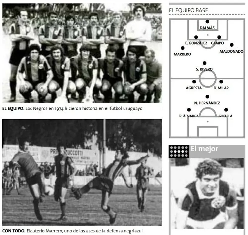 Denie Mila fue el mejor de aquel equipo