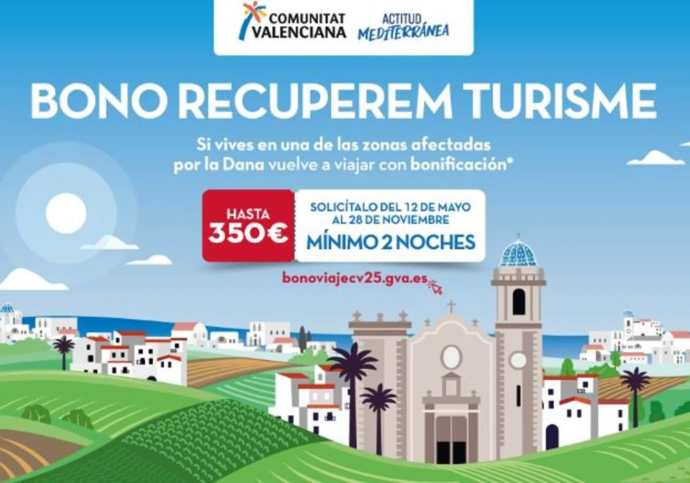 Imagen promocional del bono viaje.&nbsp;&nbsp;GVA