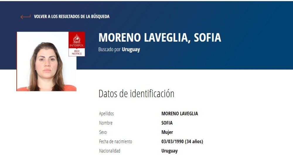 La alerta roja emitida por Interpol