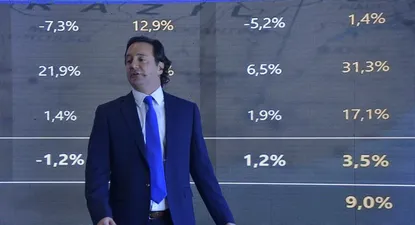 El economista Ignacio Munyo en la presentación Perspectivas 2022-23: Segundo tiempo, Uruguay puede ganar.