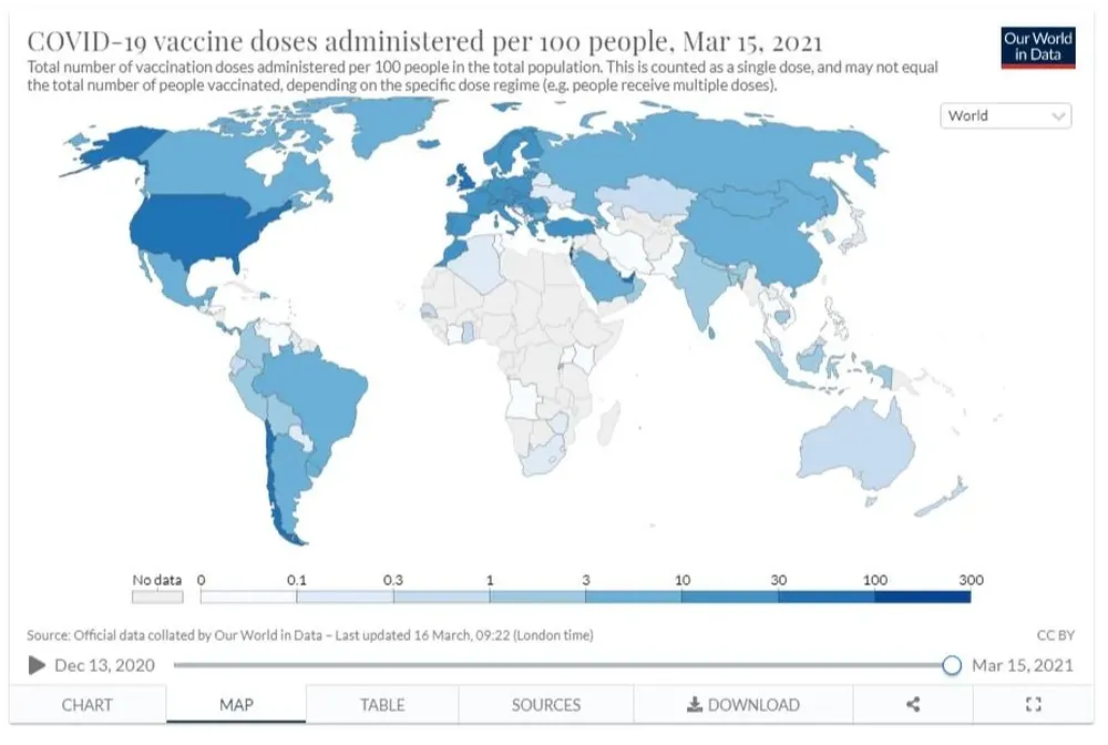 Así se ve el mapa mundial en el avance de la vacunación contra el covid-19