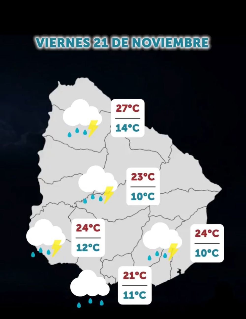 Pronóstico para el viernes 21 de noviembre