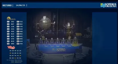 Dirección Nacional de Loterías y Quinielas