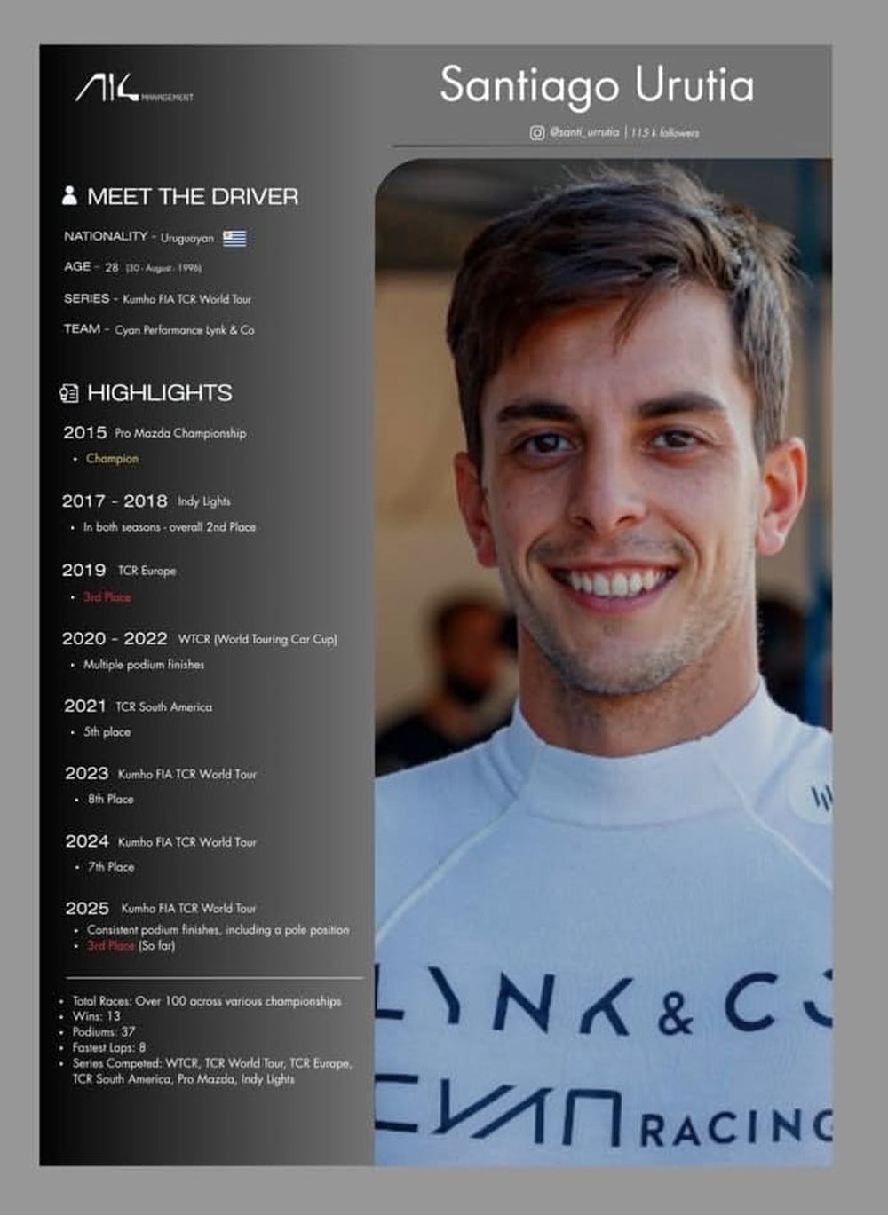 Así presentó su nuevo equipo a Santiago Urrutia