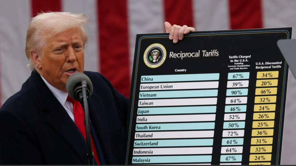 Trump sostiene un cartel con la lista de países afectados por los aranceles.