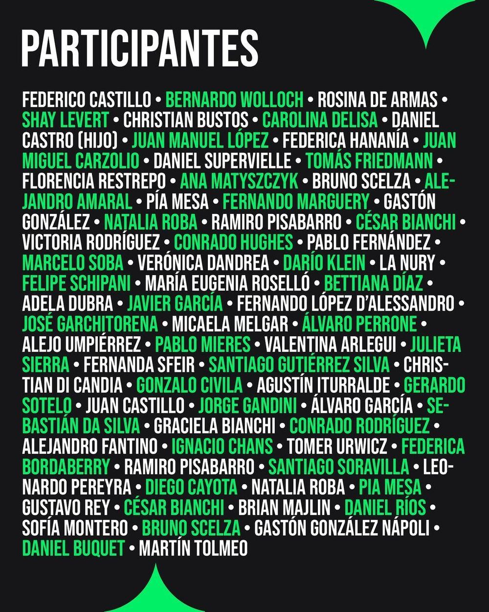 Todos los participantes del streaming