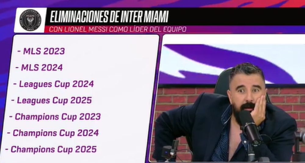 Álvaro Morales cargó contra Lionel Messi Álvaro Morales cargó contra Lionel Messi