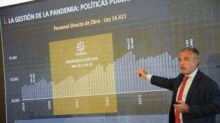 Día de la Construcción