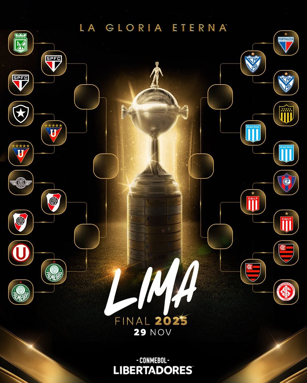 Así quedaron los cuartos de final de la Copa Libertadores Así quedaron los cuartos de final de la Copa Libertadores