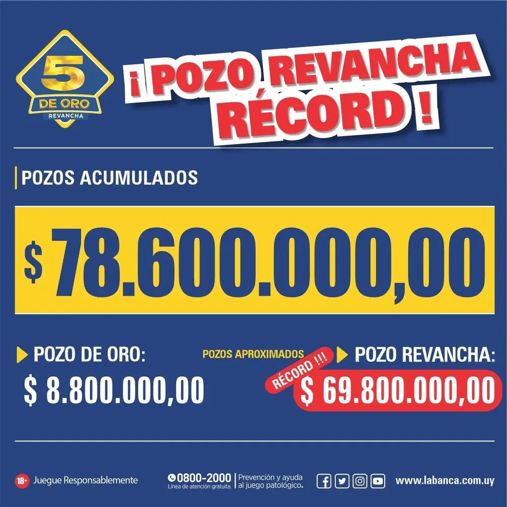 Se sortea un pozo Revancha récord