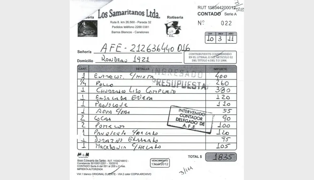 La factura que presentó Cusano del almuerzo en la parrillada de su esposa con dinero de AFE