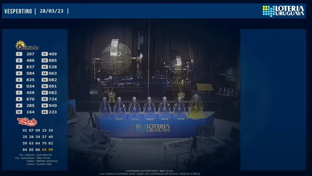 Dirección Nacional de Loterías y Quinielas