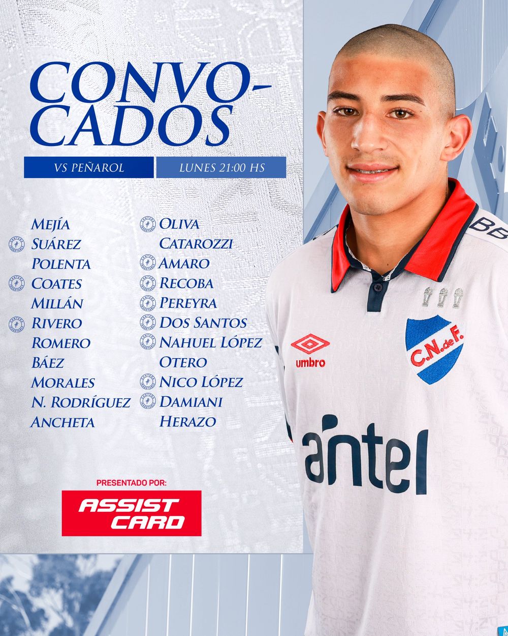 Convocados de Nacional para el clásico de la Serie Río de la Plata 2025