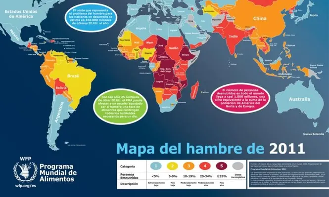 Mapa del Hambre 2011
