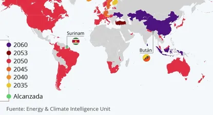 Cumbre de Glasgow anunció su objetivo de alcanzar la neutralidad en las emisiones de carbono en 2050.