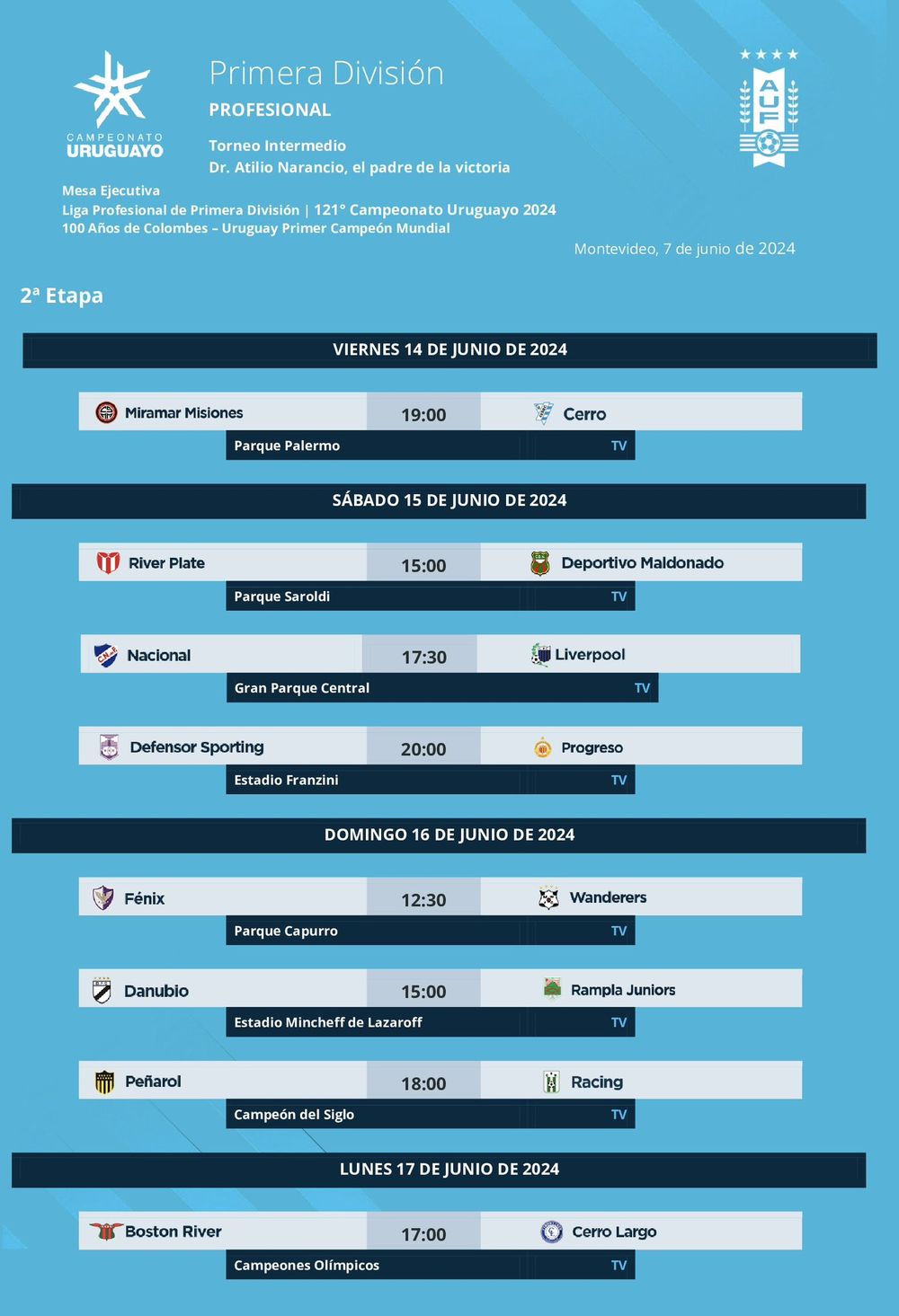 La segunda fecha del Torneo Intermedio