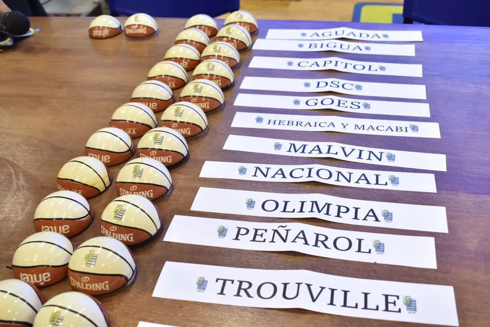 Las bolillas y los equipos