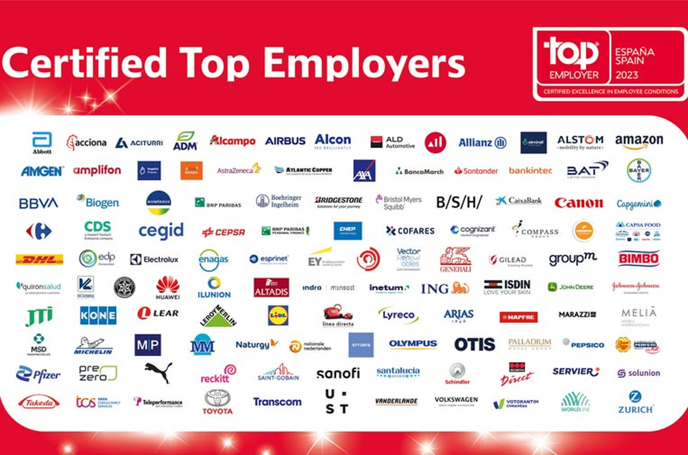 Eligen 138 empresas españolas como las mejores compañías para trabajar en 2025