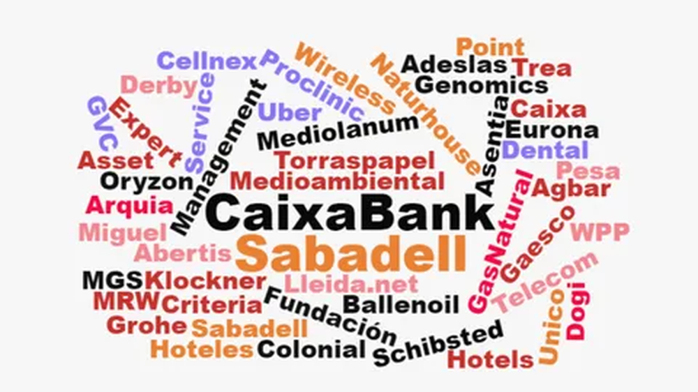 Principales empresas de Cataluña