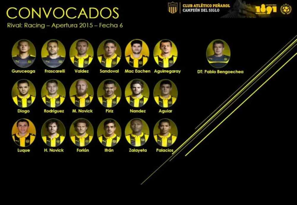 Los elegidos de Bengoechea ante Racing