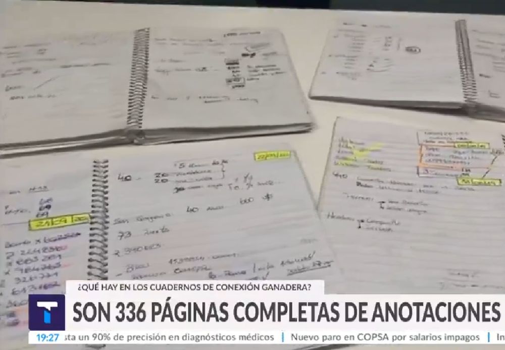 Cuadernos de Conexión Ganadera
