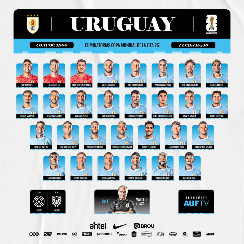 Los convocados de Uruguay Los convocados de Uruguay