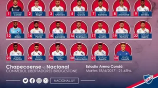 La lista de viajeros de Nacional a Brasil