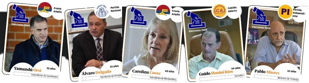 Los posibles candidatos para 2024