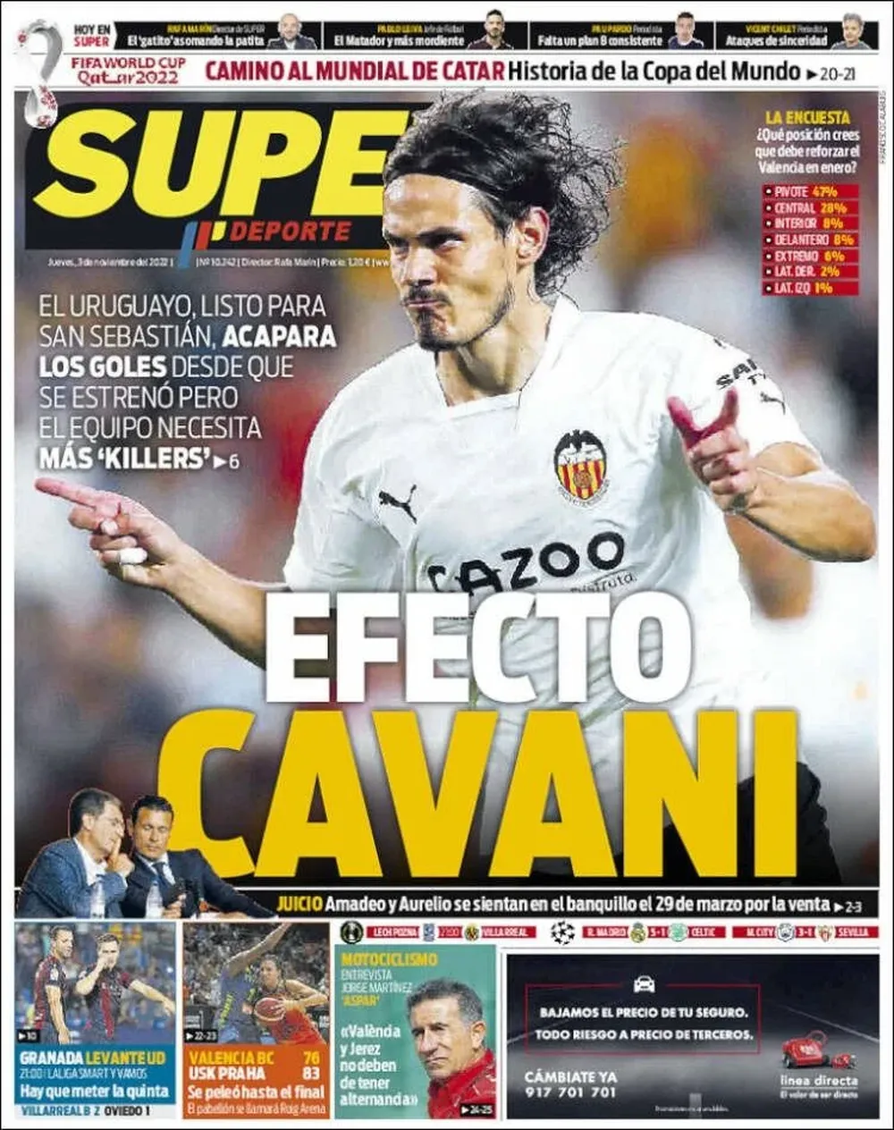 Efecto Cavani en Valencia