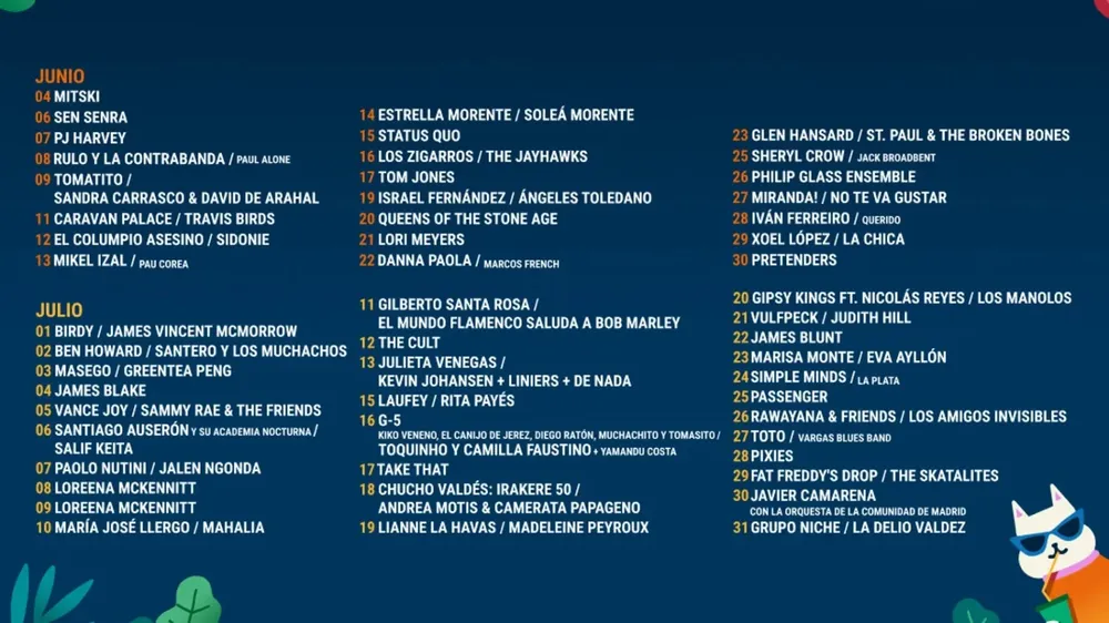 Toda la programación