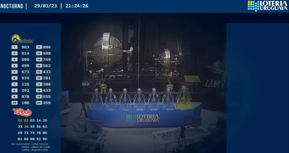 Resultados de la Tómbola y la Quiniela nocturna del miércoles 29 de marzo