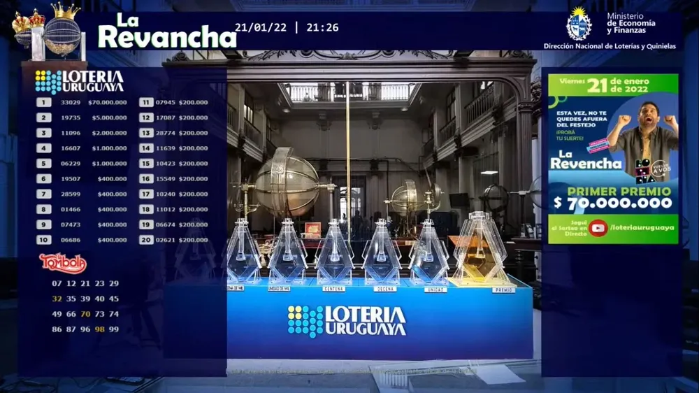 La Revancha de Reyes, sorteo el 21 de enero de 2022