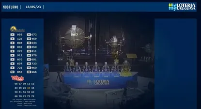 Dirección Nacional de Loterías y Quinielas