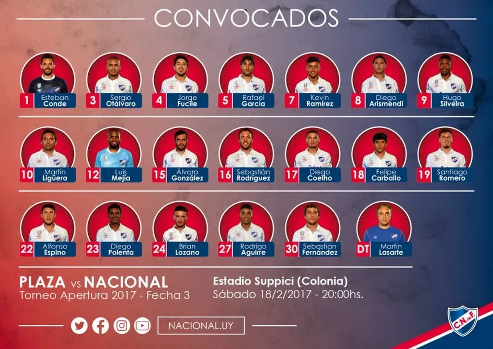 Convocados contra Plaza Colonia
