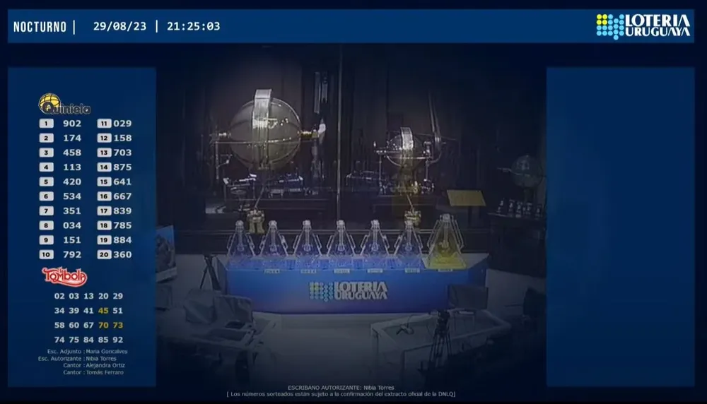 Resultados de la quiniela y tómbola nocturna del martes 29 de agosto