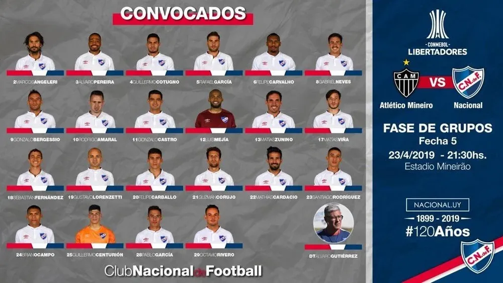 El plantel de Nacional para visitar a Atlético Mineiro