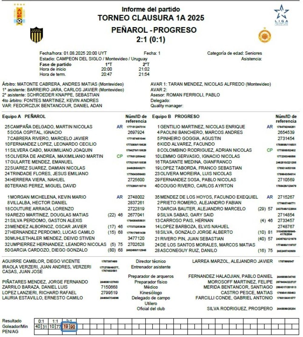 El formulario oficial de la AUF del partido entre Peñarol y Progreso por el Torneo Clausura; allí aparece abajo que el árbitro le dio el gol a Matías Arezo