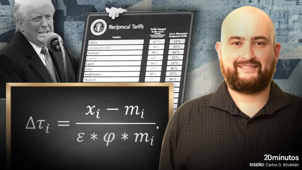 El economista catalán Paul S. Pujolas