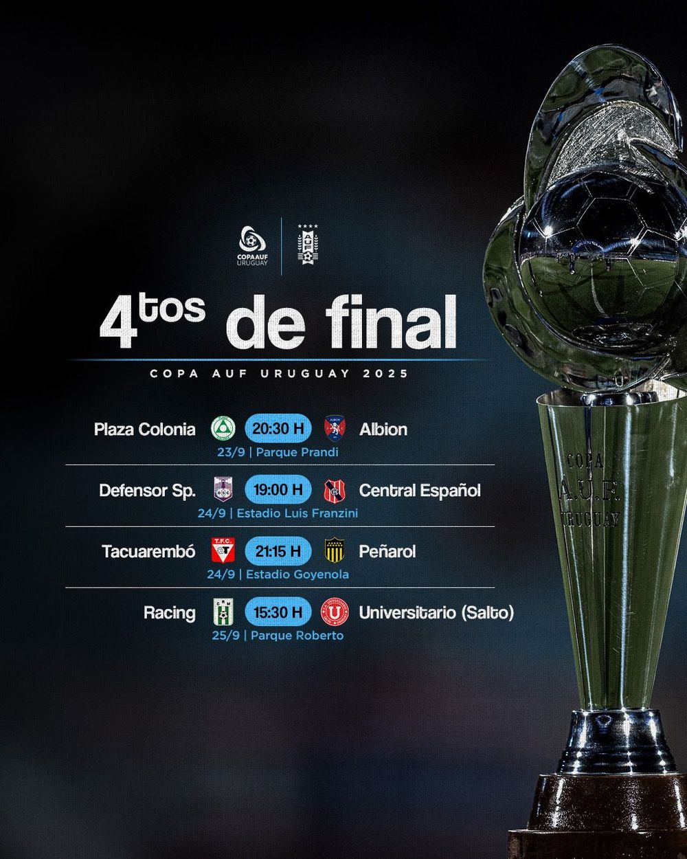 Cuartos de final de Copa AUF Uruguay