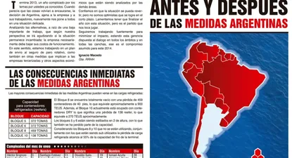 Terminal de contenedores estimula licencias para evitar seguro de paro rotativo