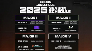 Madrid, sede del Call of Duty League 2025.